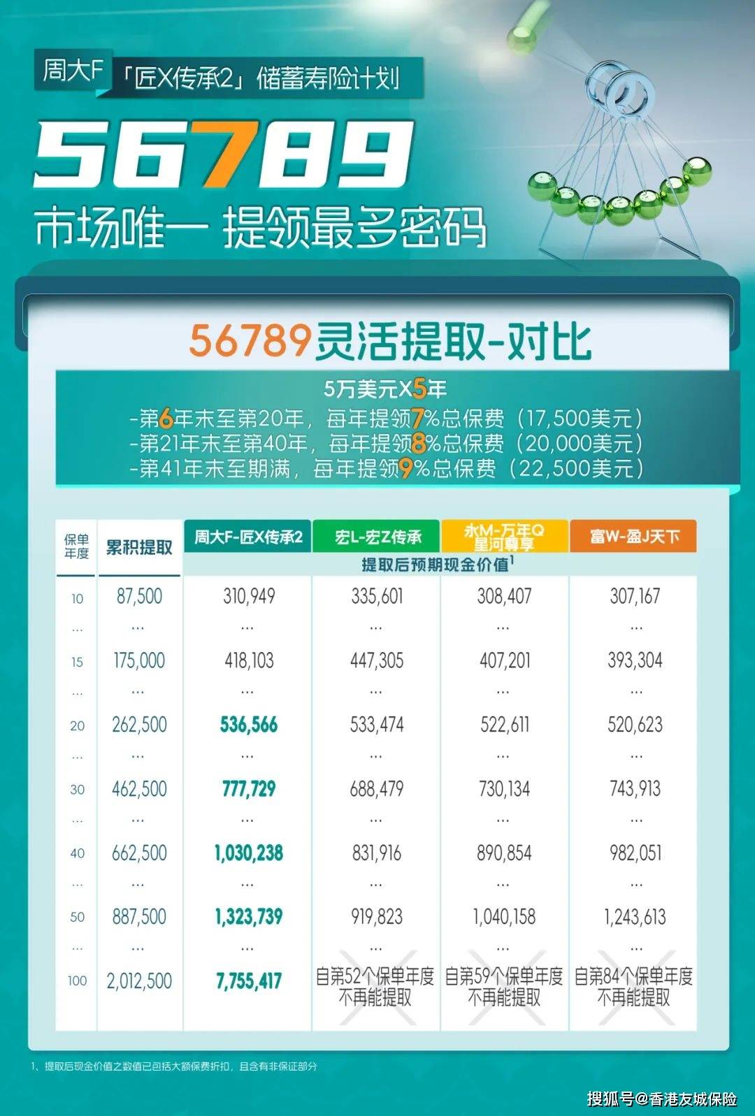 ww777766香港开奖历史
