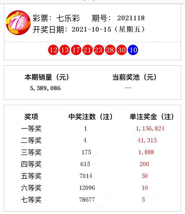 澳门六和开奖结果第54期深度解析，澳门第54期六和开奖结果深度解析报告