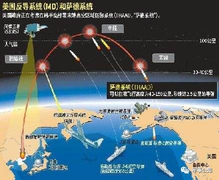 中国坚决反对萨德部署的原因，国家安全与地区稳定的视角，中国坚决反对萨德部署，维护国家安全与地区稳定的角度分析