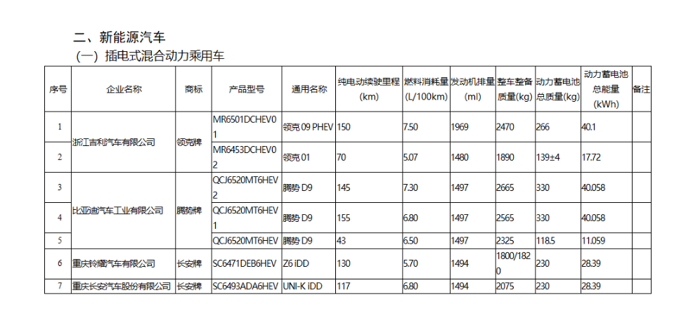 无侦-7性能参数深度解析，无侦-7性能参数全面解析