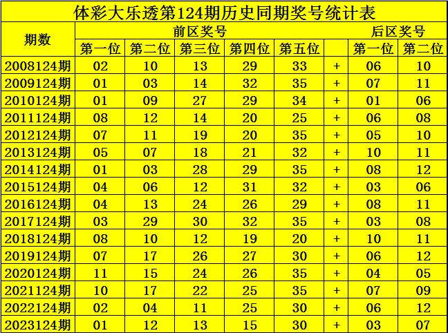 王中王一肖码数口，探索数字世界的奥秘，王中王一肖码数口，数字世界奥秘的探索之旅