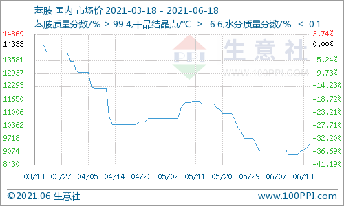 今日新闻摘抄十条（2021年2月14日），今日新闻摘要（2021年2月14日版）