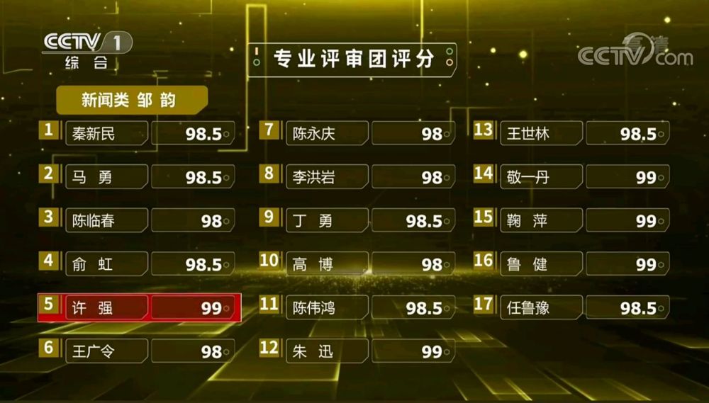 国际形势评论员排名及其影响力分析，全球国际形势评论员排名与影响力深度解析