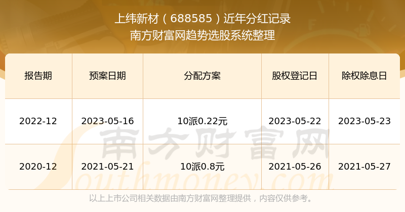 探索新澳历史开奖记录，第69期的独特魅力与启示，探索新澳历史开奖记录第69期的独特魅力与启示，深度解析背后的启示与影响