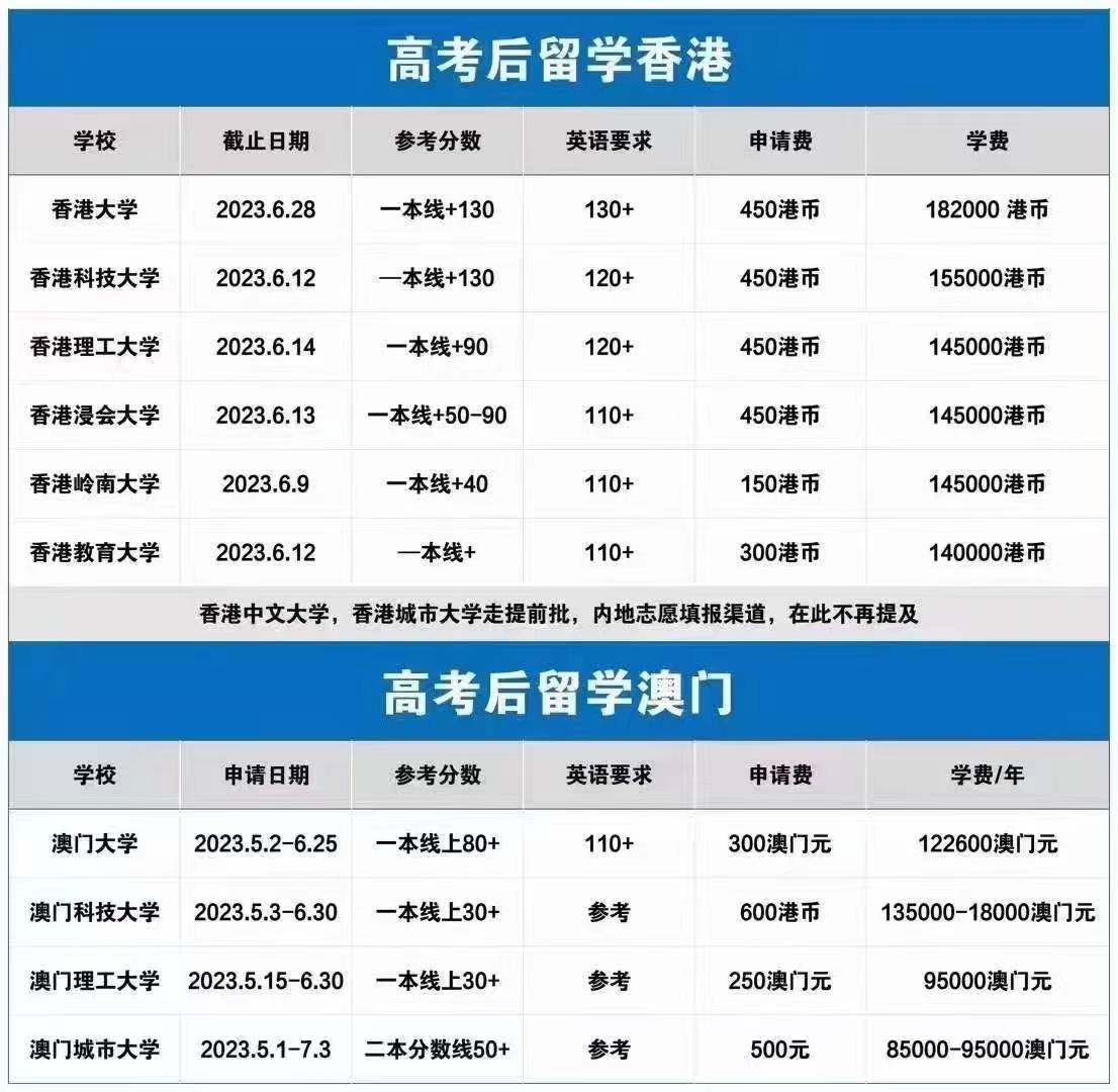 香港澳门彩票开奖结果深度解析