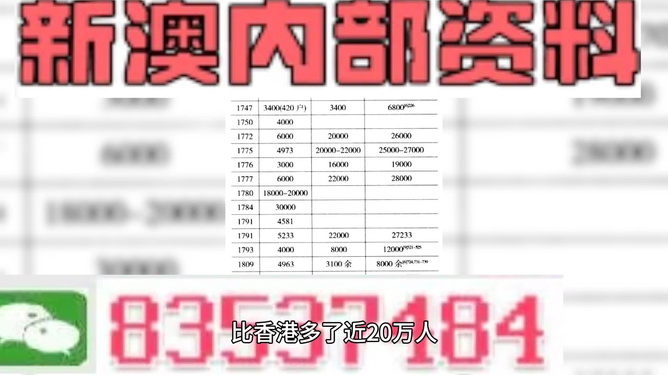澳门正版挂牌
