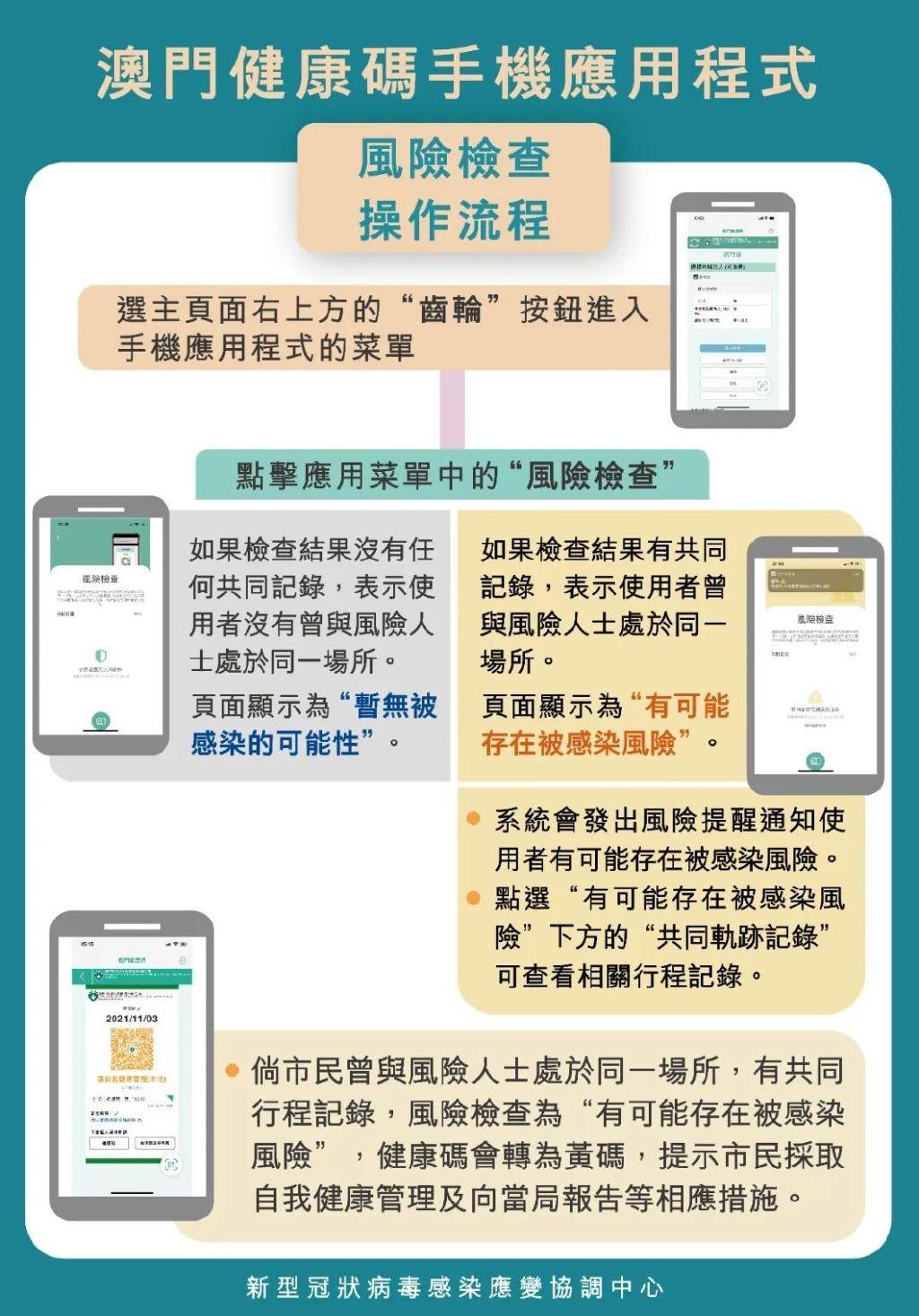 新澳门一码一码，探索真实准确的预测之道，澳门一码一码预测，探索真实准确的预测之路