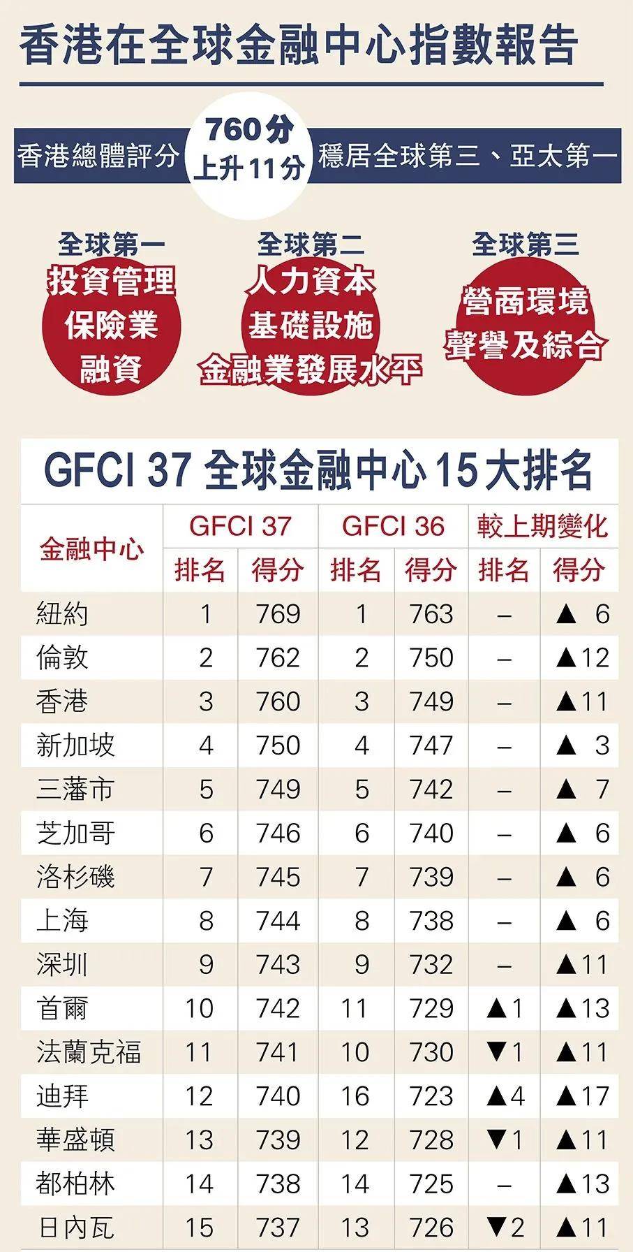 2025香港开奖记录历史