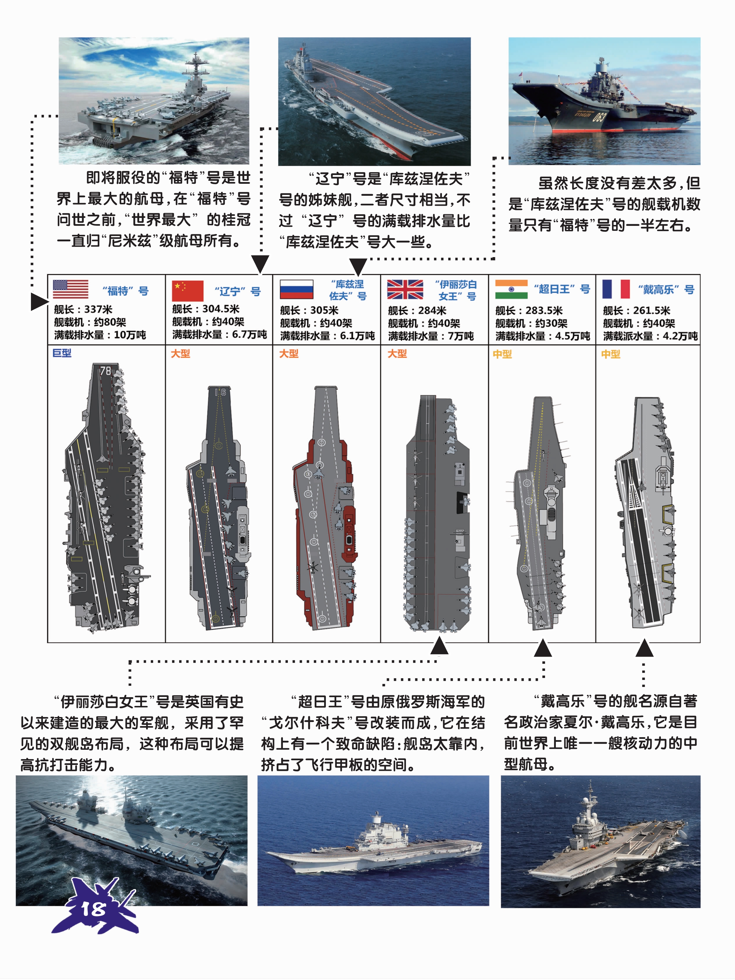 中国的航空航天母舰概览，中国航空航天母舰概览，探索星辰大海的国之重器