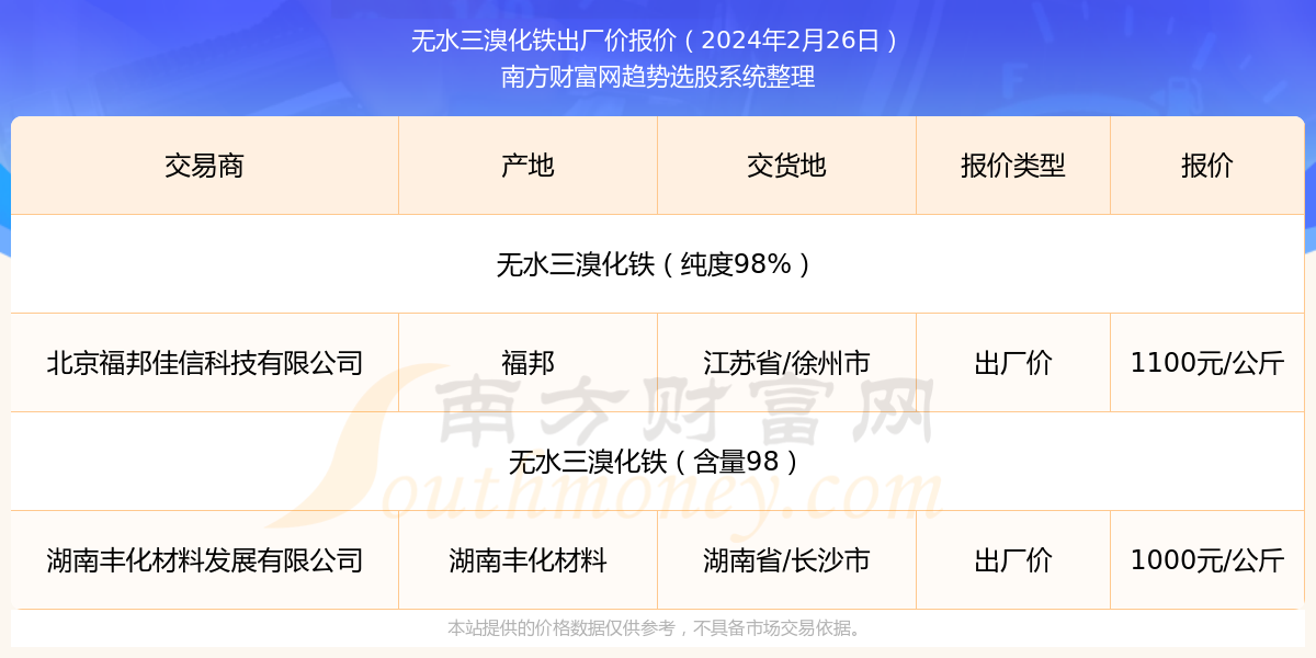 2025年香港今期开奖结果查询，探索彩票开奖的最新动态与便捷查询方式，探索彩票最新动态，香港彩票开奖结果查询指南（2025）