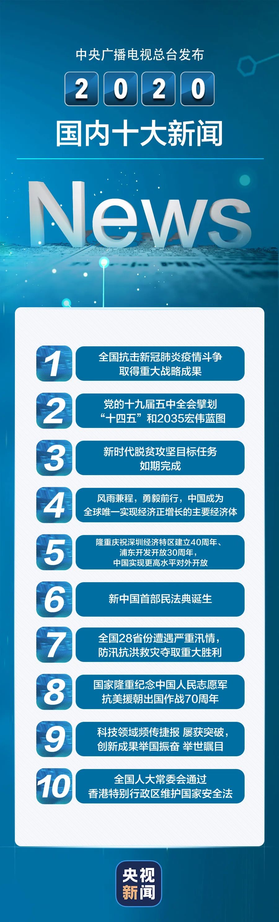最新新闻国内大事件及今天最新消息综述，今日国内大事件新闻综述与最新消息速递