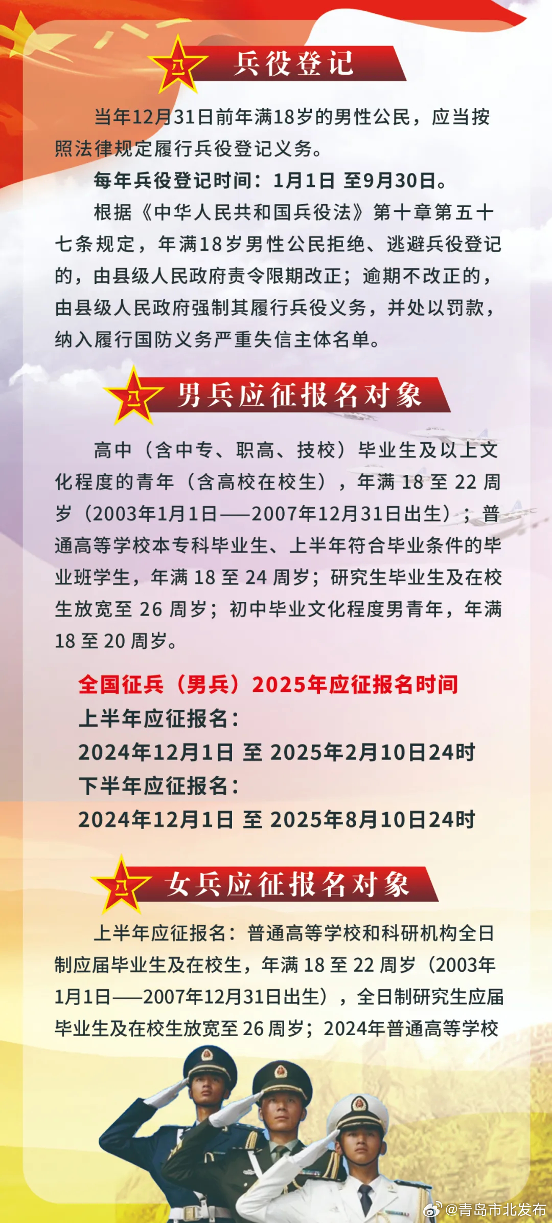 现在的征兵政策是什么？，最新征兵政策解读，了解现在征兵政策要求与变化