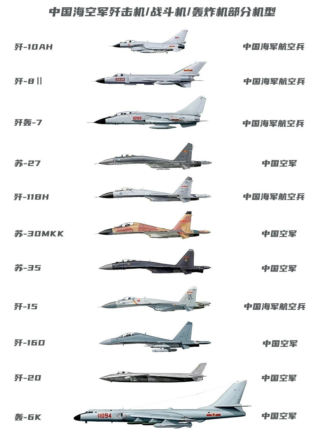 歼-1战斗机，中国航空工业的骄傲，歼-1战斗机，中国航空工业的荣耀之巅