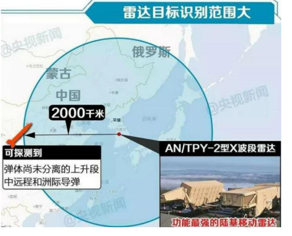 韩国部署萨德系统了吗？全球视角下的分析与思考，全球视角下的分析与思考，韩国是否部署萨德系统？