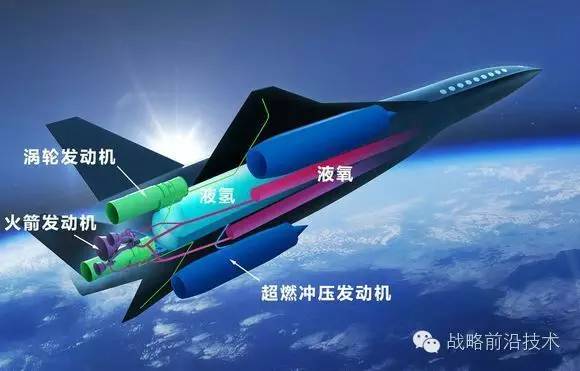 高超声速飞行器研究目的，探索未来航空技术的无限可能，高超声速飞行器研究，探索未来航空技术的无限潜力