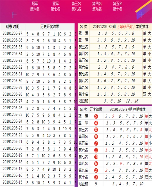 新澳今晚三中三必中一组，探索成功的秘密与策略，探索成功，新澳今晚三中三必中一组的秘密与策略