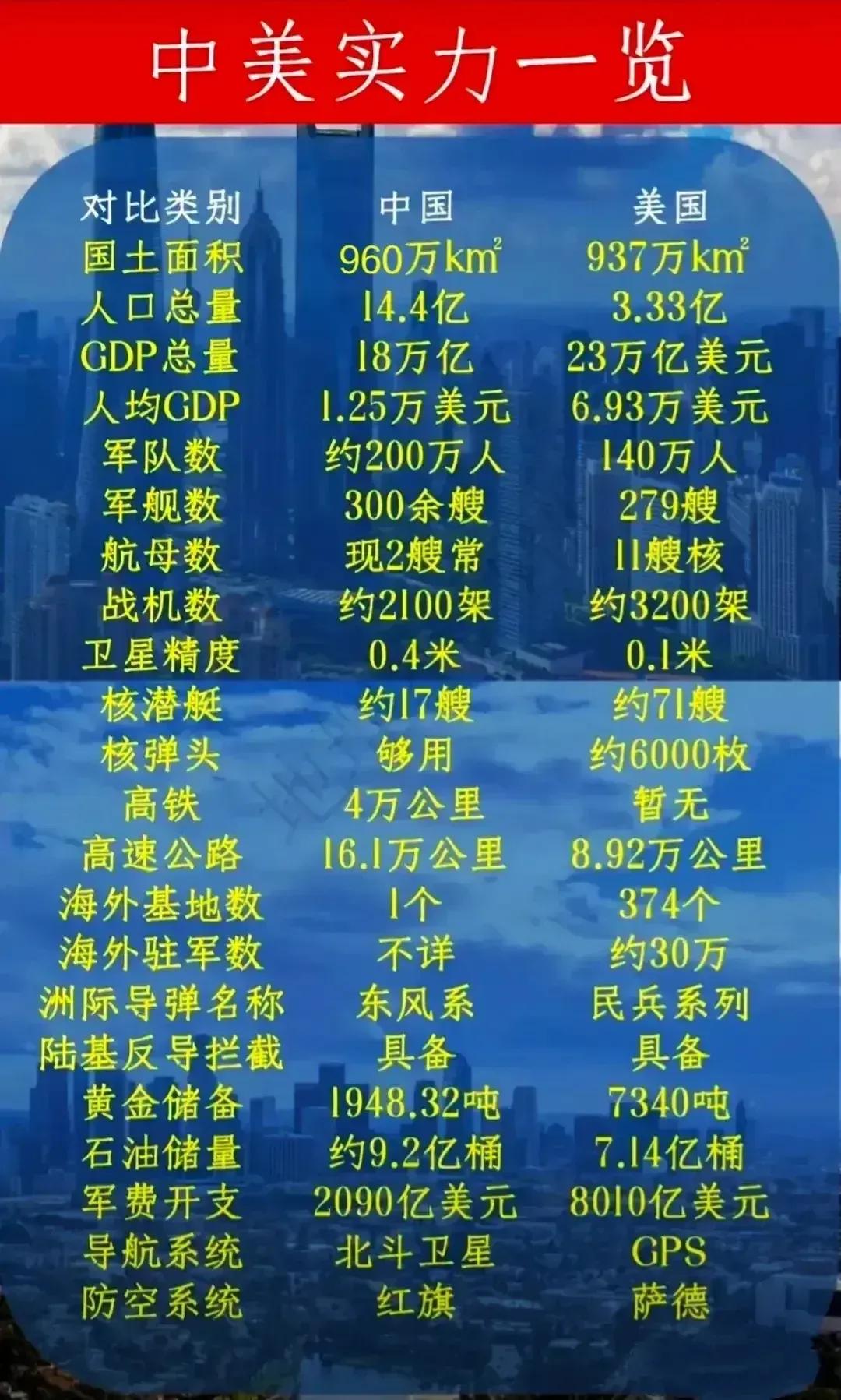 中国战机实力如何，深度解析与前瞻，中国战机实力深度解析与前瞻展望