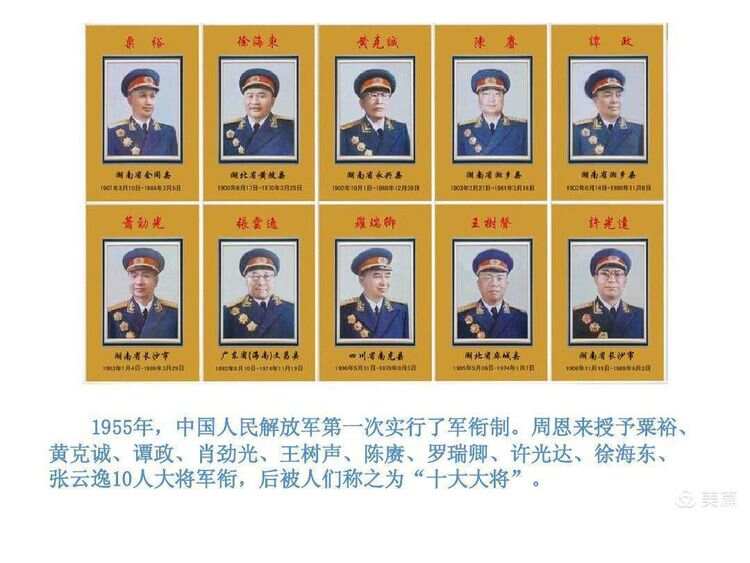 新中国上将名录，群星闪耀的传奇人生，新中国上将群星闪耀，传奇人生名录