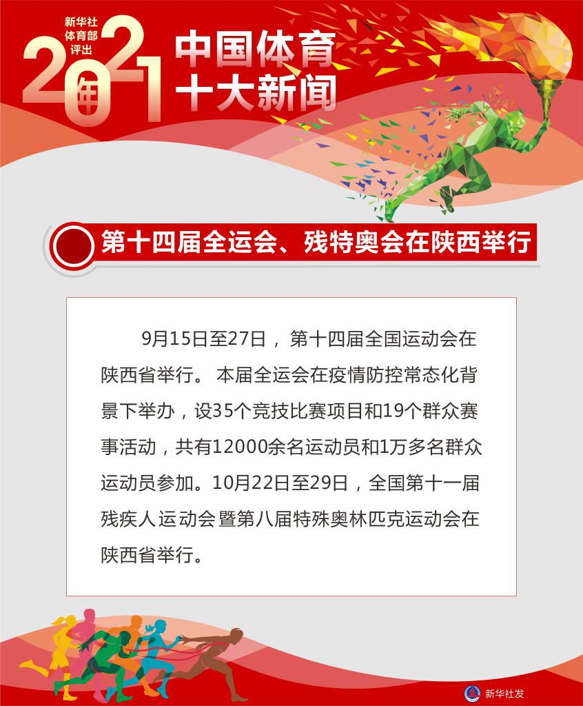 今日新闻摘抄十条（简短版）—— 2021年XX月XX日，今日新闻摘要，2021年XX月XX日简短版新闻头条十条