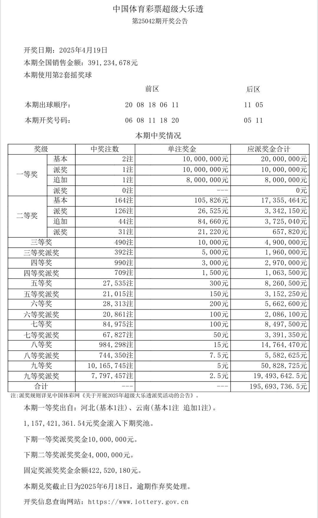 2023澳门六今晚开奖结果出来