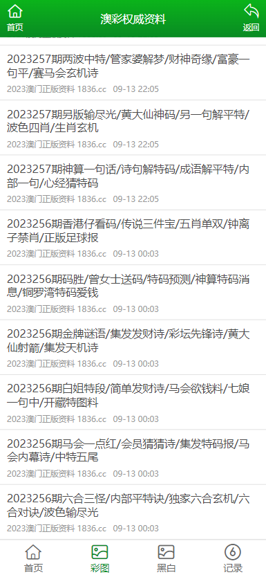 正版资料免费资料大全177，探索知识的宝库，正版资料与免费知识宝库，探索知识的177大全