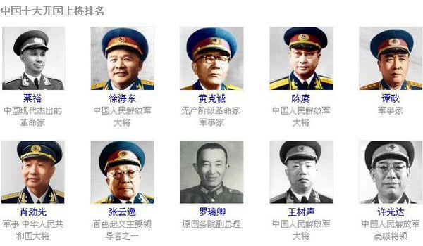 中国人民解放军的排名及其影响力，中国人民解放军的排名与全球影响力分析