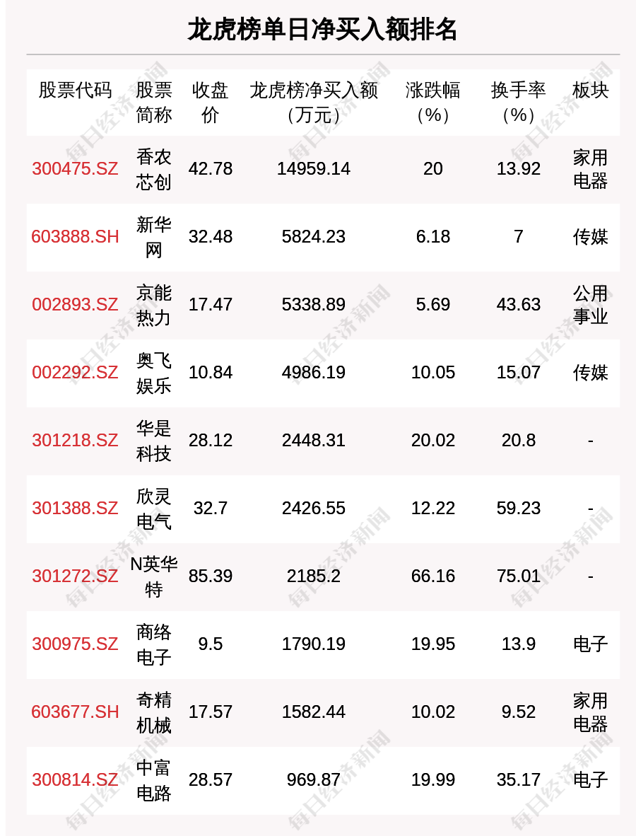 澳门三肖三码必开一码，探索与解析，澳门三肖三码必开一码解析揭秘