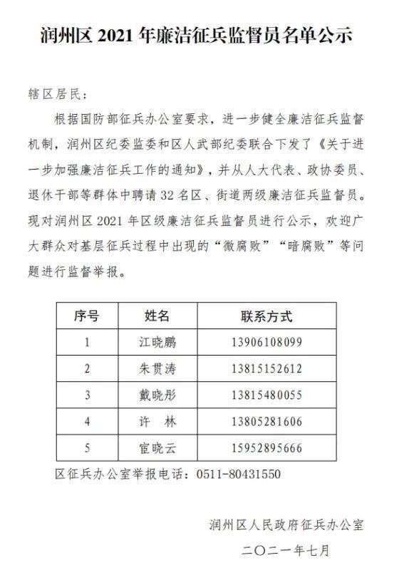 2021下半年走兵，新的挑战与机遇并存，2021下半年走兵，挑战与机遇并存的新征程