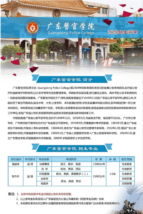 探索与机遇