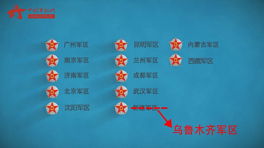 关于中国军队中21集团所属战区的探讨，中国军队中21集团所属战区深度解析