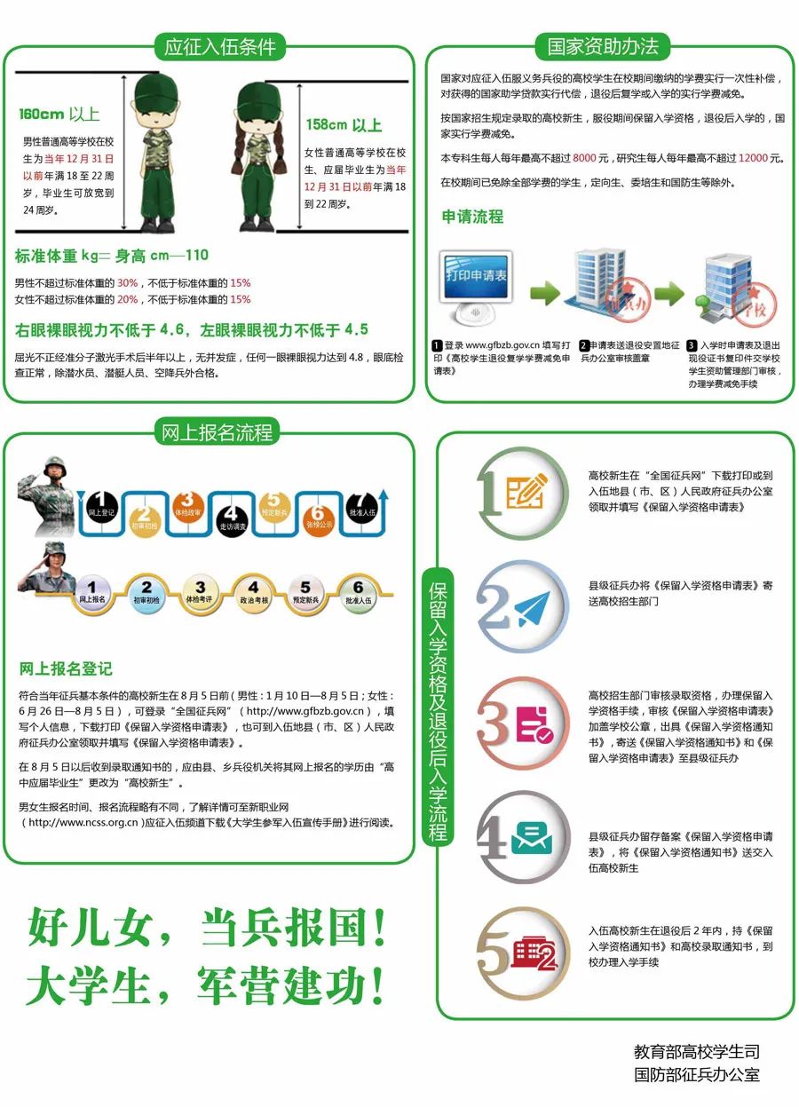 未来展望与影响