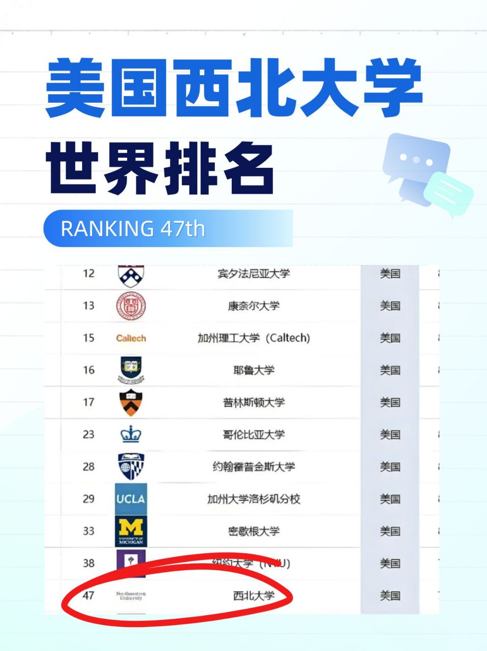 美国西部最佳大学排名解析，美国西部最佳大学排名深度解析