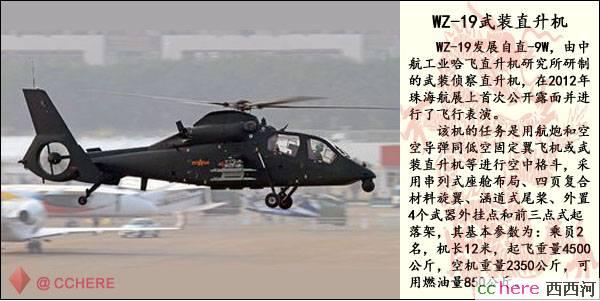中国武直-19最新型号的崛起，空中力量的崭新篇章，中国武直-19最新型号崛起，空中力量的新篇章