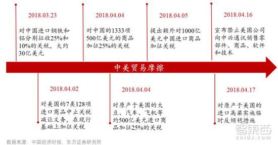中美贸易摩擦，挑战与应对，中美贸易摩擦，挑战与应对策略