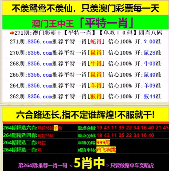 王中王一肖中特提前开奖，背后的秘密与影响，王中王一肖提前开奖背后的秘密及其影响