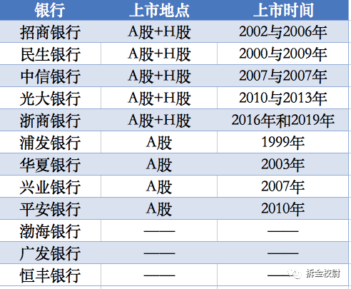 澳门周五周六开奖结果