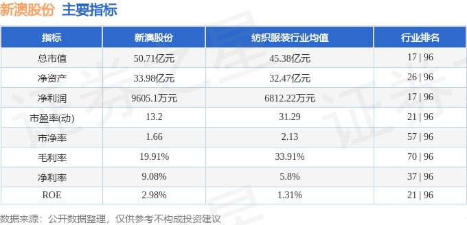 新澳精准16码，探索数字世界的精准预测之道，新澳精准预测，探索数字世界的精准预测秘诀