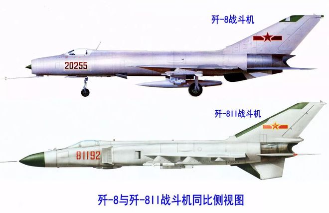 歼8战斗机生产数量揭秘，中国空军的重要支柱，揭秘歼8战斗机生产数量，中国空军的重要支柱力量