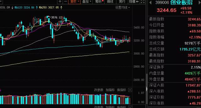 中美关系缓和的策略，中美关系缓和策略探讨