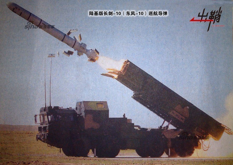 长剑-10导弹的速度，现代军事科技的杰出代表，长剑-现代军事科技的杰出代表，导弹速度与军事力量展现