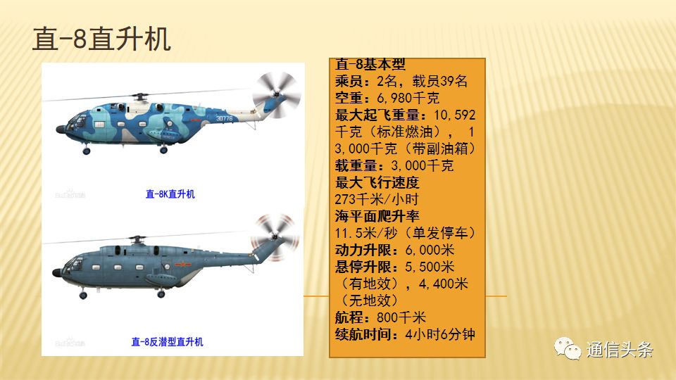 直 第12页