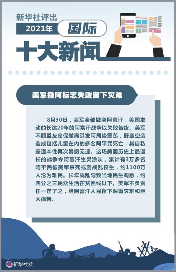 近期重大新闻事件回顾，2021年，2021年重大新闻事件回顾与展望