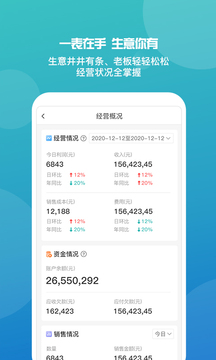 7777788888管家婆免费服务