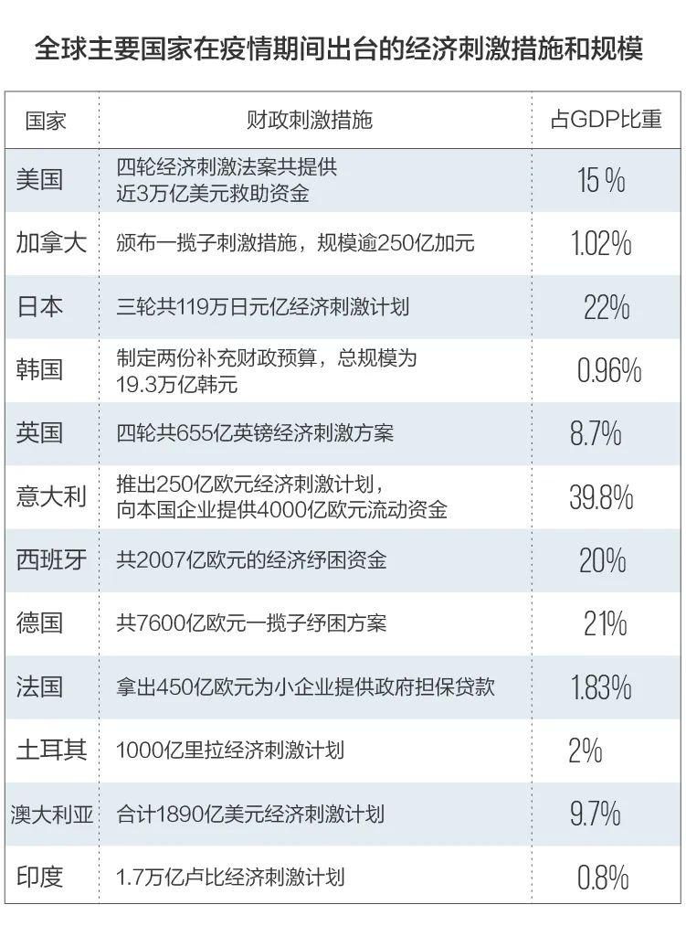 全球经济动态，深度解析世界经济新闻，全球经济动态深度解析，全球经济的最新趋势与新闻分析