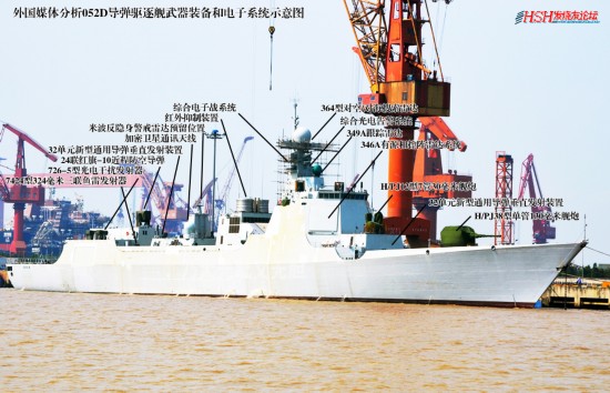 昆明级驱逐舰，中国海军的骄傲，昆明级驱逐舰，中国海军的荣耀之剑