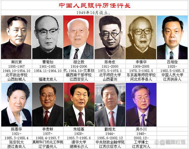 现任国务院副总理及其职责与贡献，国务院副总理及其职责与重大贡献解析