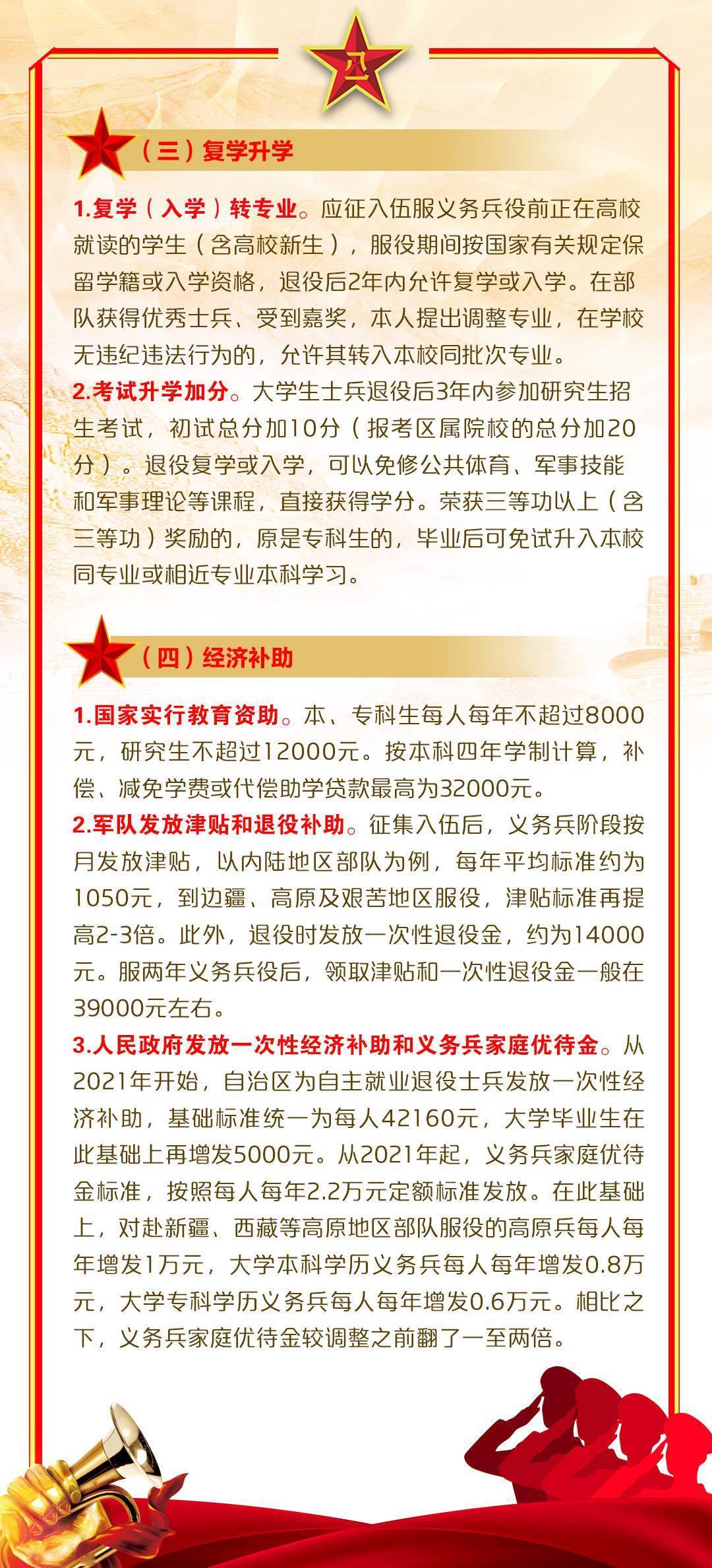 大学生入伍政策2022待遇详解，2022年大学生入伍政策待遇详解