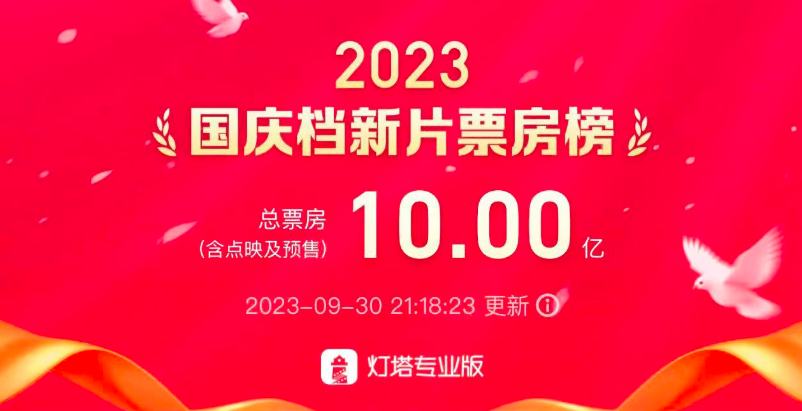 今天发生的重大新闻，聚焦全球热点事件，探寻未来发展趋势（十月二日），十月二日全球热点事件回顾与未来发展趋势展望