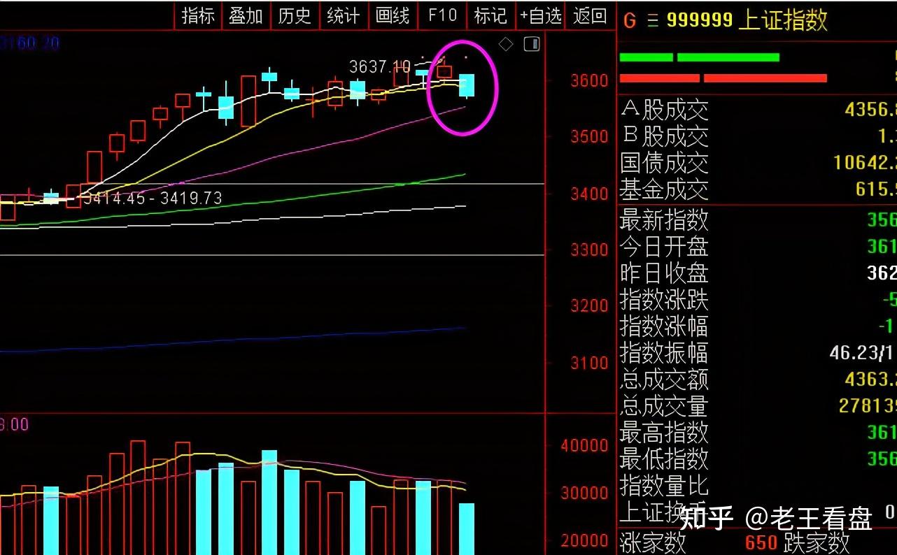 今天股票大跌的原因分析，今日股票大跌原因深度解析