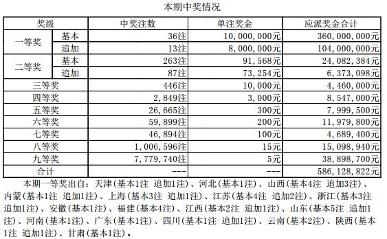 澳门六开奖结果资料查询最新2025，探索与解析，澳门六开奖结果最新探索与解析（2025年资料查询）